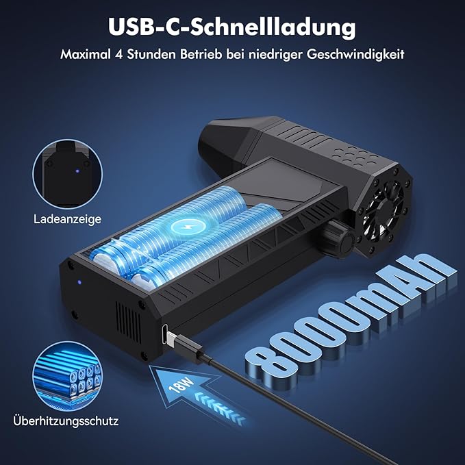 PREMIUM Fahrzeugbläser (PowerJet)